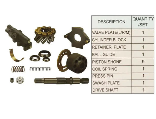 Bagian-bagian Pompa Hidraulik A10VO17 A10VO21 A10VO23 A10VO28 A10VO40 A10VO43 A10VO45 A10VO71 A10VO100 Alat ganti Excavator Kit Perbaikan