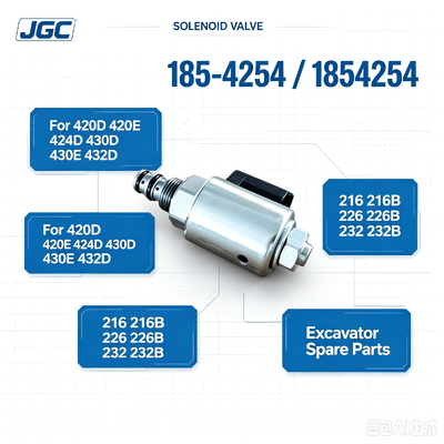 1854254 Jual Hot Solenoid Valve untuk Excavator Spare Parts 420D 420E 424D 430D 430E 432D 216 216B 226 226B 232 232B